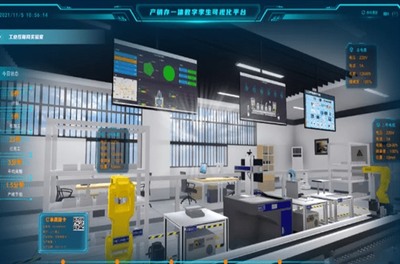 数字孪生技术赋能 构建新一代智慧工厂可视化管理系统与工程技术服务